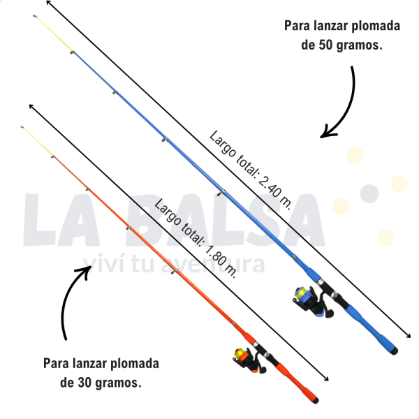Combo Pesca Completo Papá e Hijo - Imagen 5